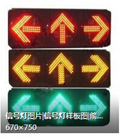 信号灯案例